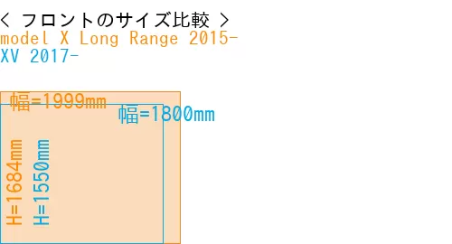 #model X Long Range 2015- + XV 2017-